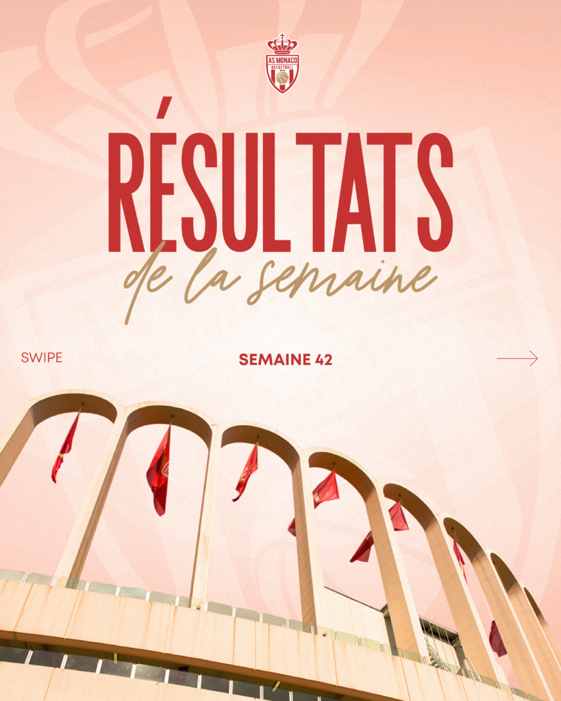 Résultats de la semaine